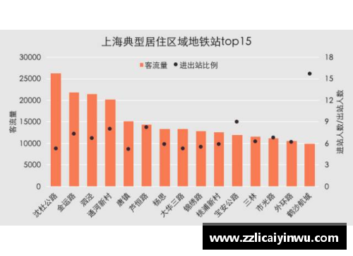 《NBA数据刷新的新趋势与其对比赛公平性的影响分析》